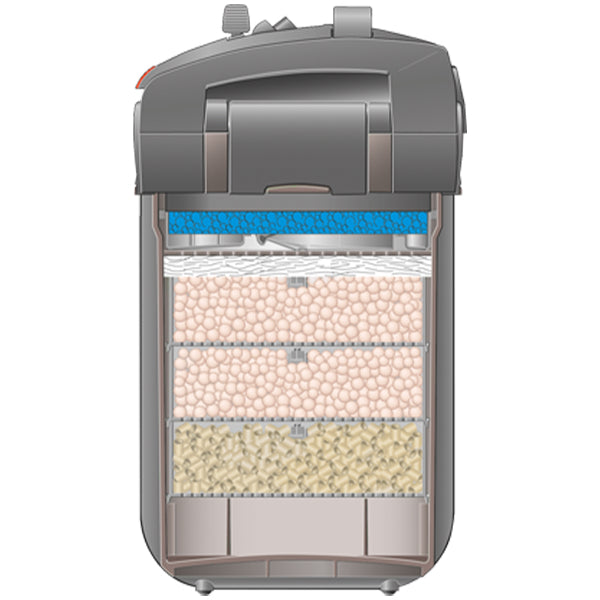 EHEIM Professional 5E External Filter (With Wifi App Function)