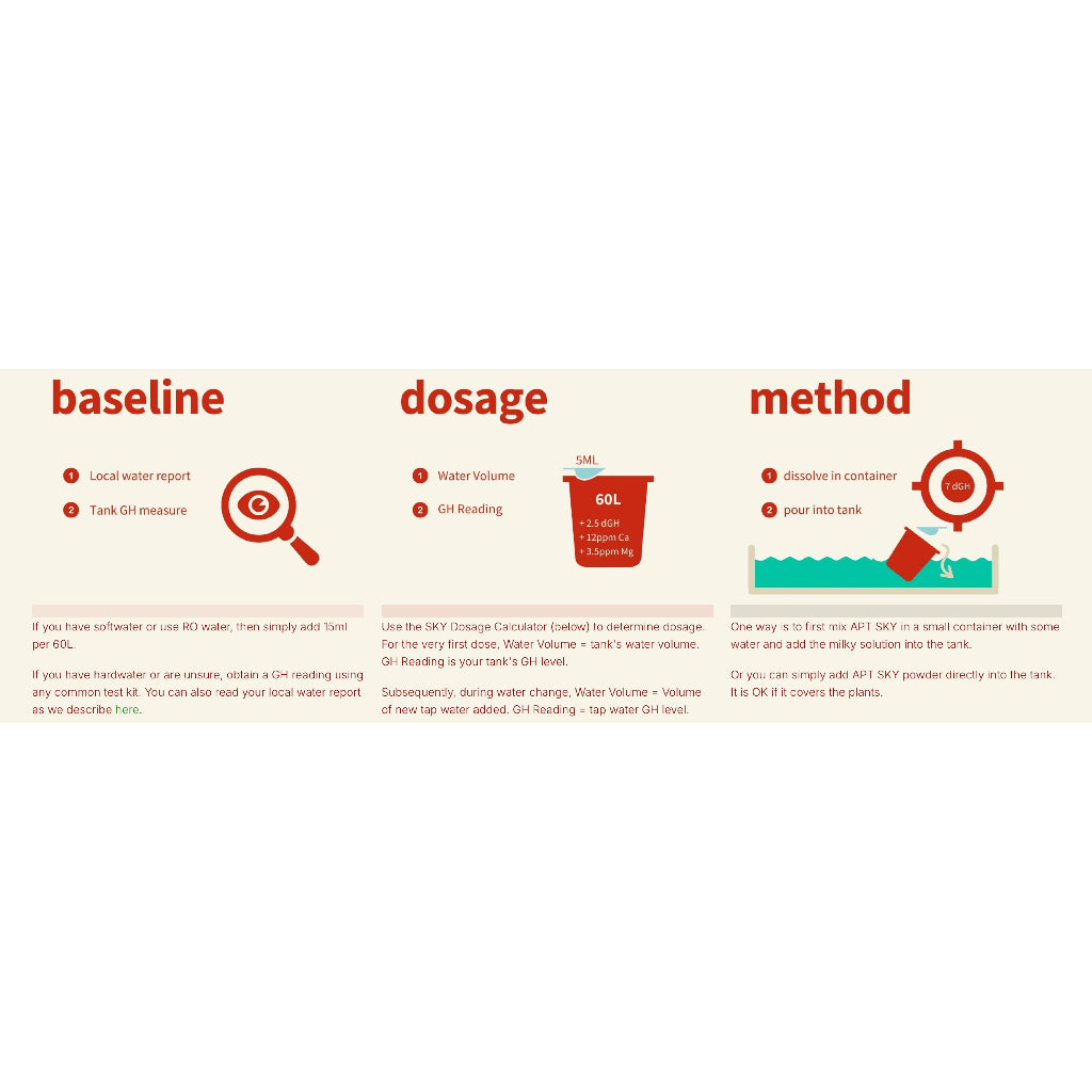 The 2HR Aquarist APT Sky Water Remineralizer (150g, 800g)