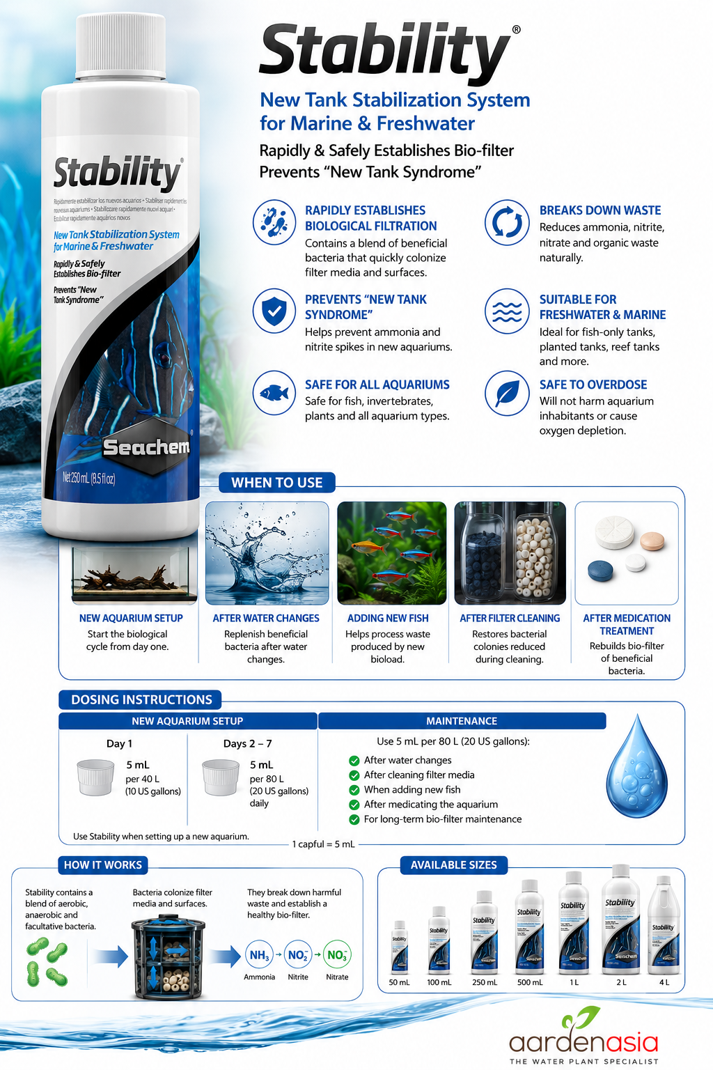 SEACHEM Stability (2L/4L)
