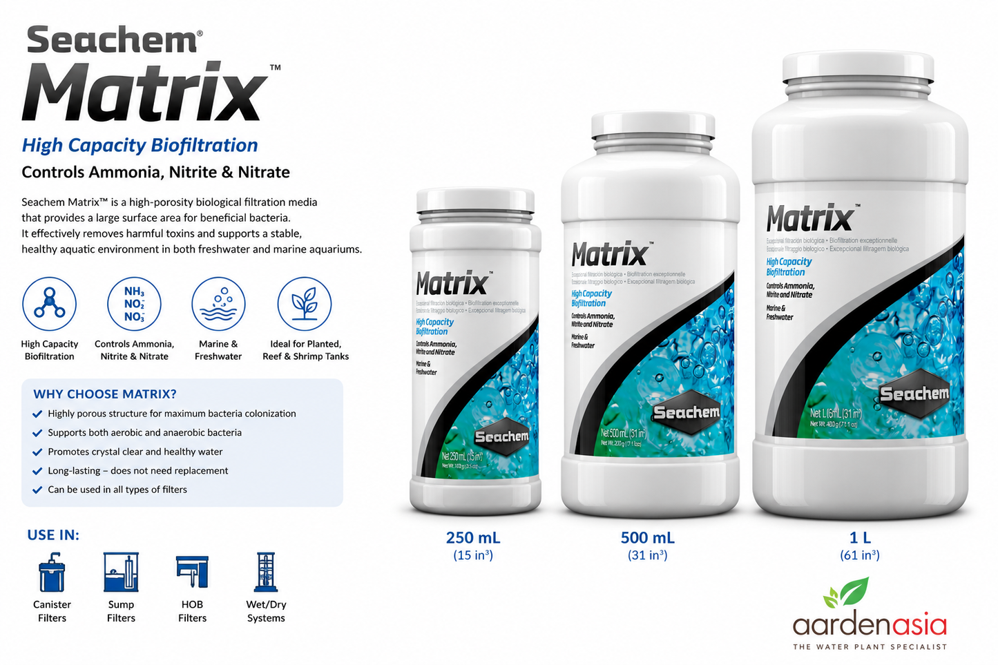 SEACHEM Matrix (250ml/500ml/1L)