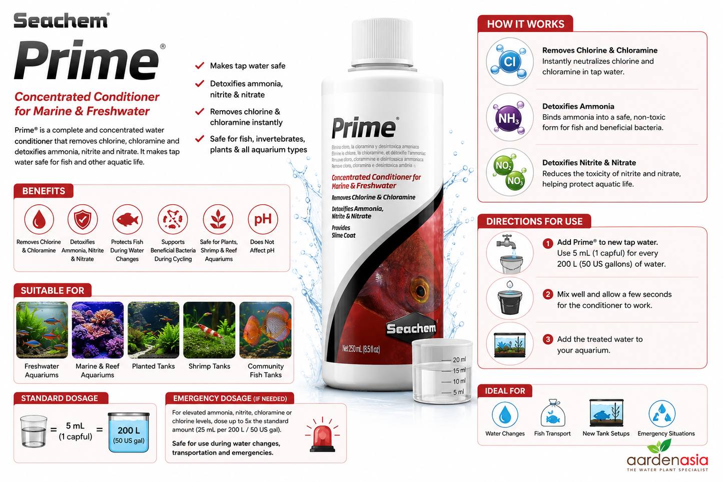 SEACHEM Prime Water Conditioner (100ml/250ml/500ml)