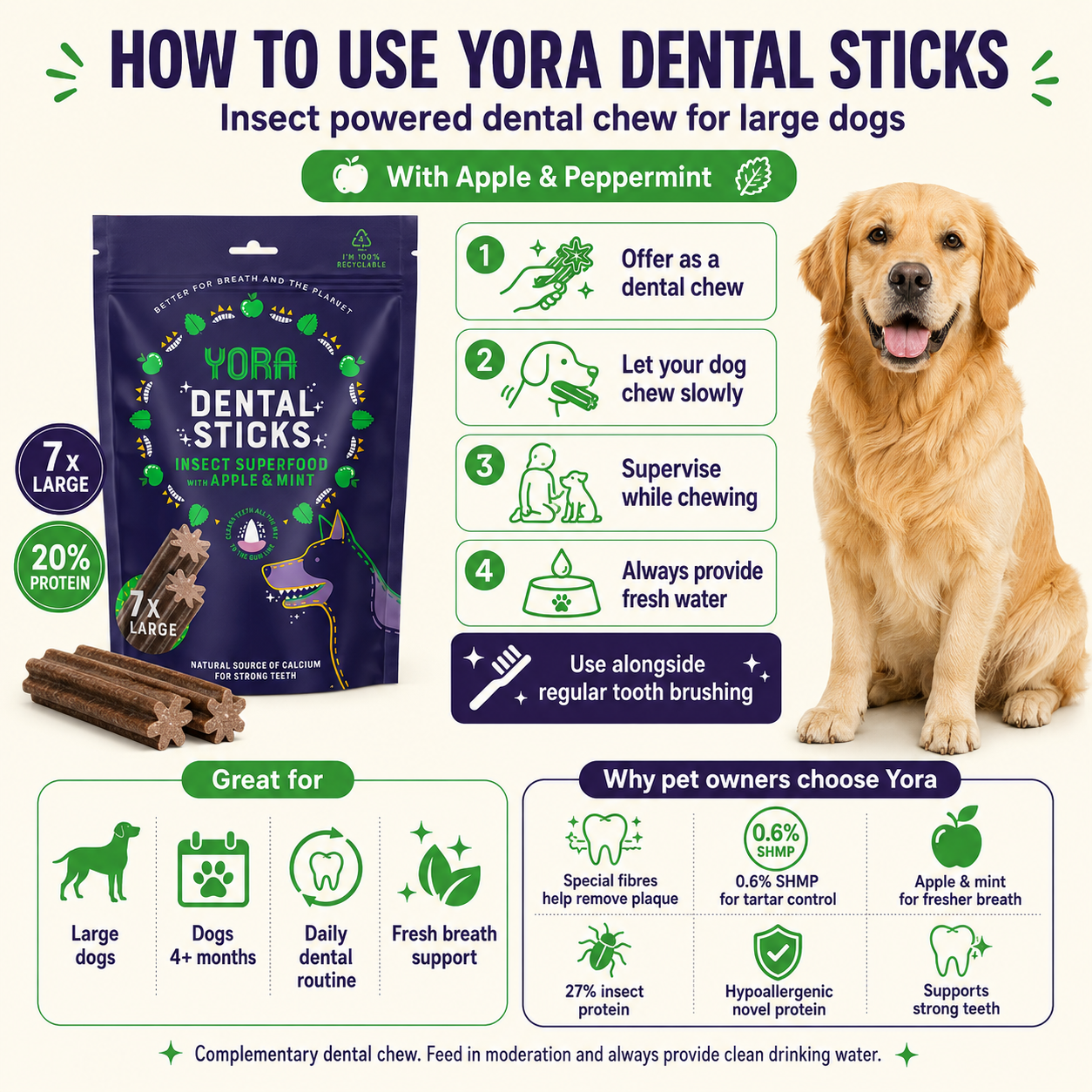 YORA Insect Protein Dental Sticks for Dogs Apple & Mint