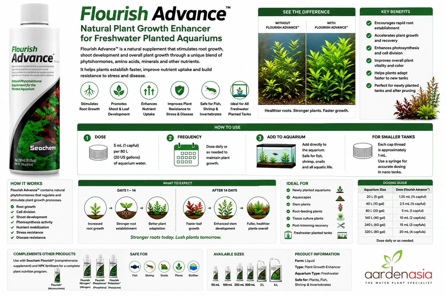 SEACHEM Flourish Advance 2L