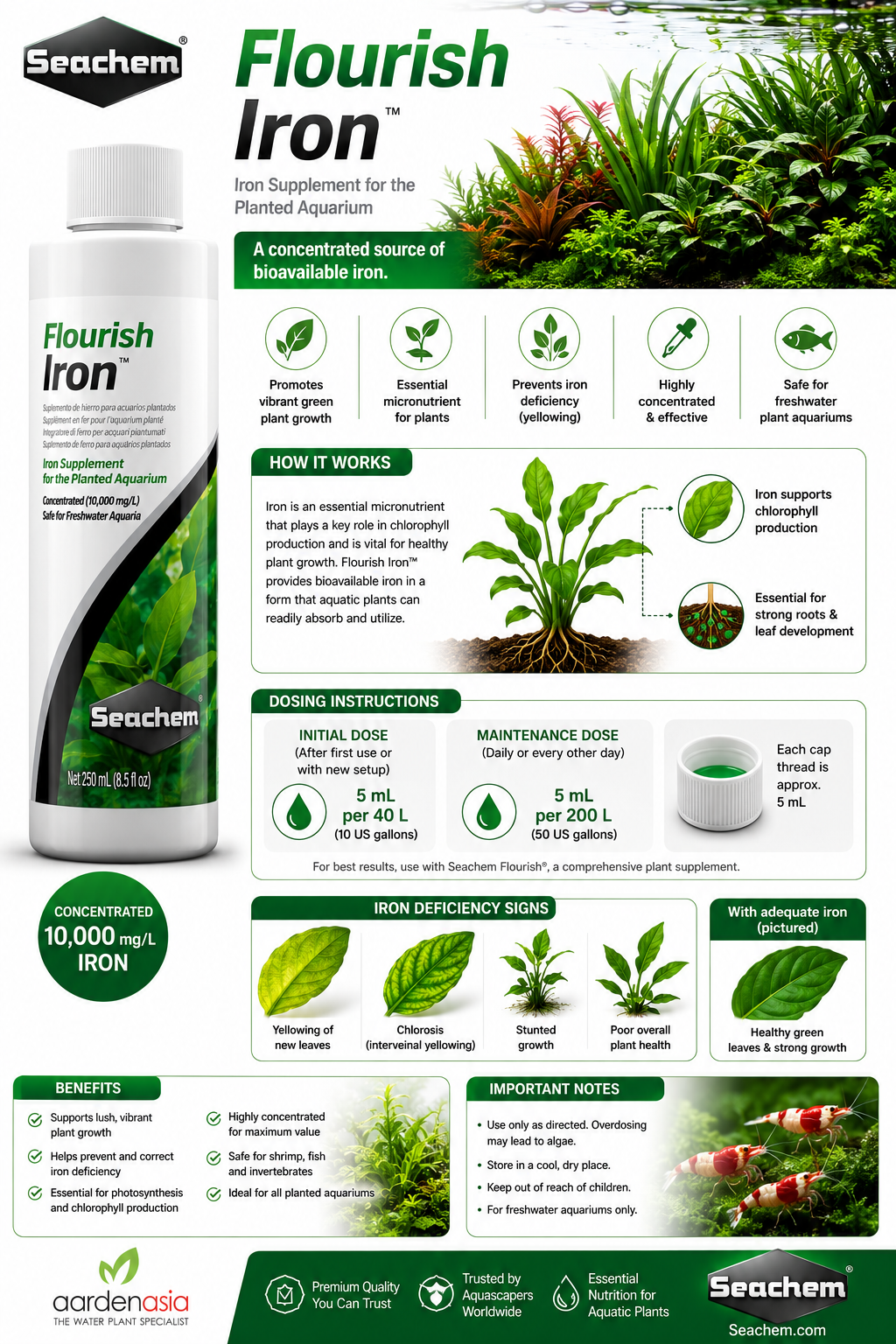 SEACHEM Flourish Iron (100ml/250ml/500ml)