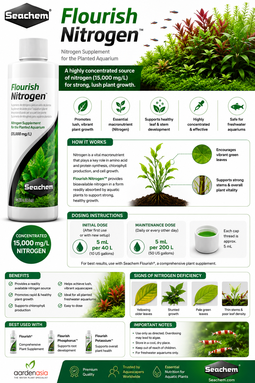 SEACHEM Flourish Nitrogen 2L