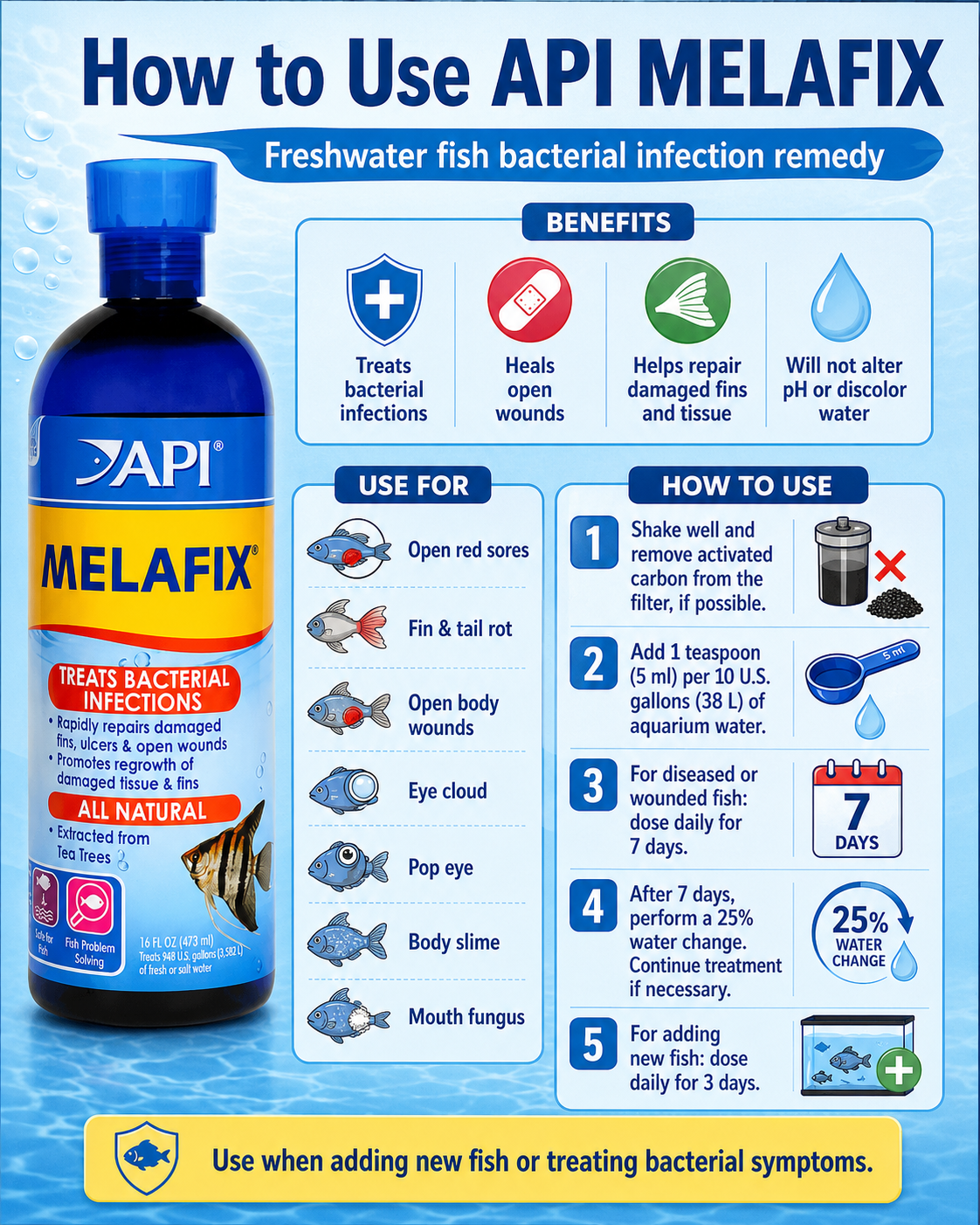 API Melafix (118ml/237ml/473ml)
