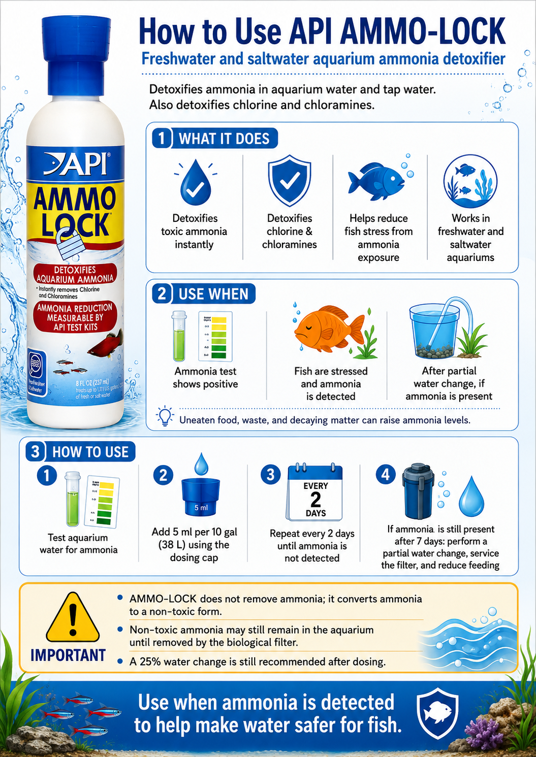 API Ammo Lock (118ml/237ml/473ml)