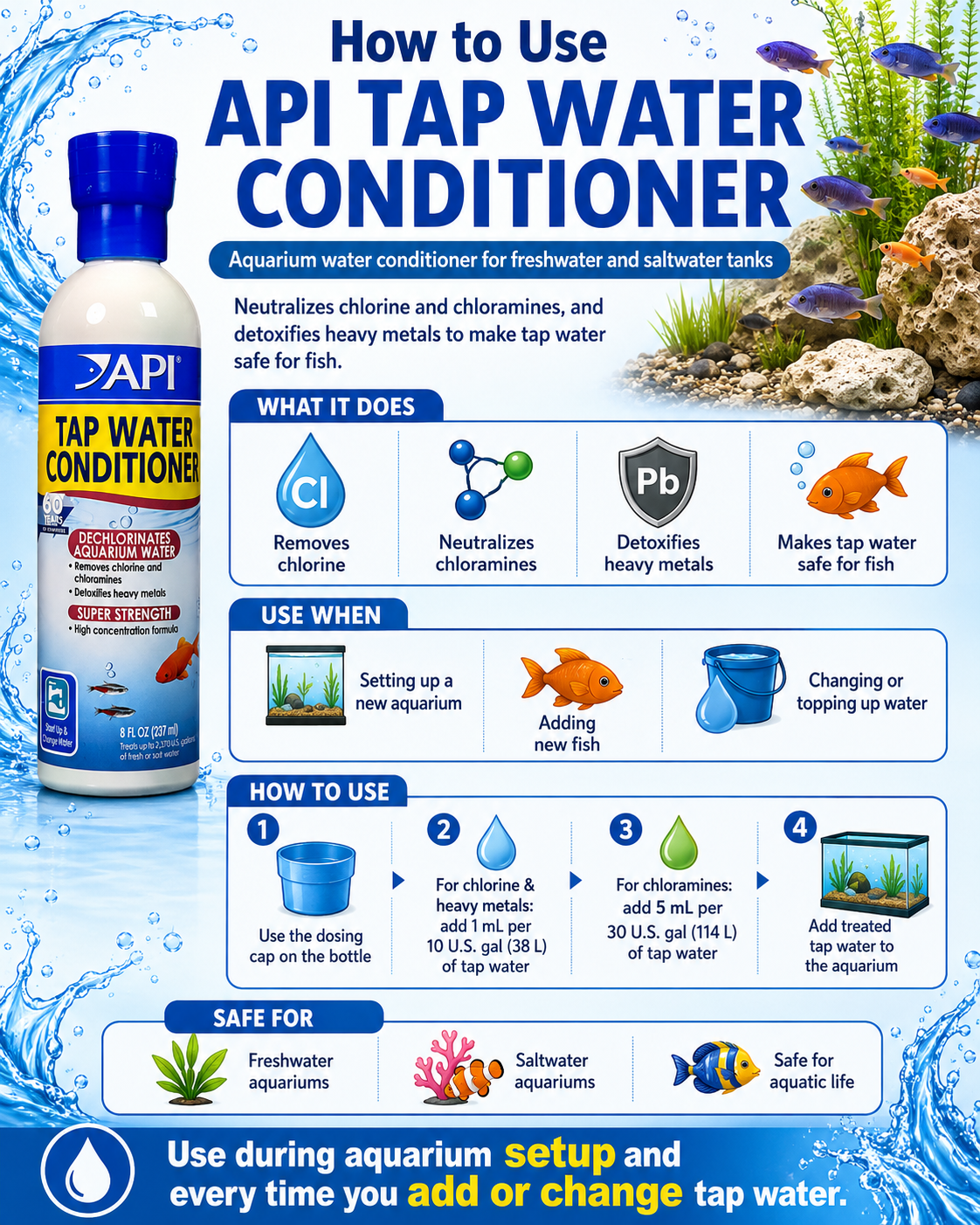 API Tap Water Conditioner (118ml/237ml/473ml)