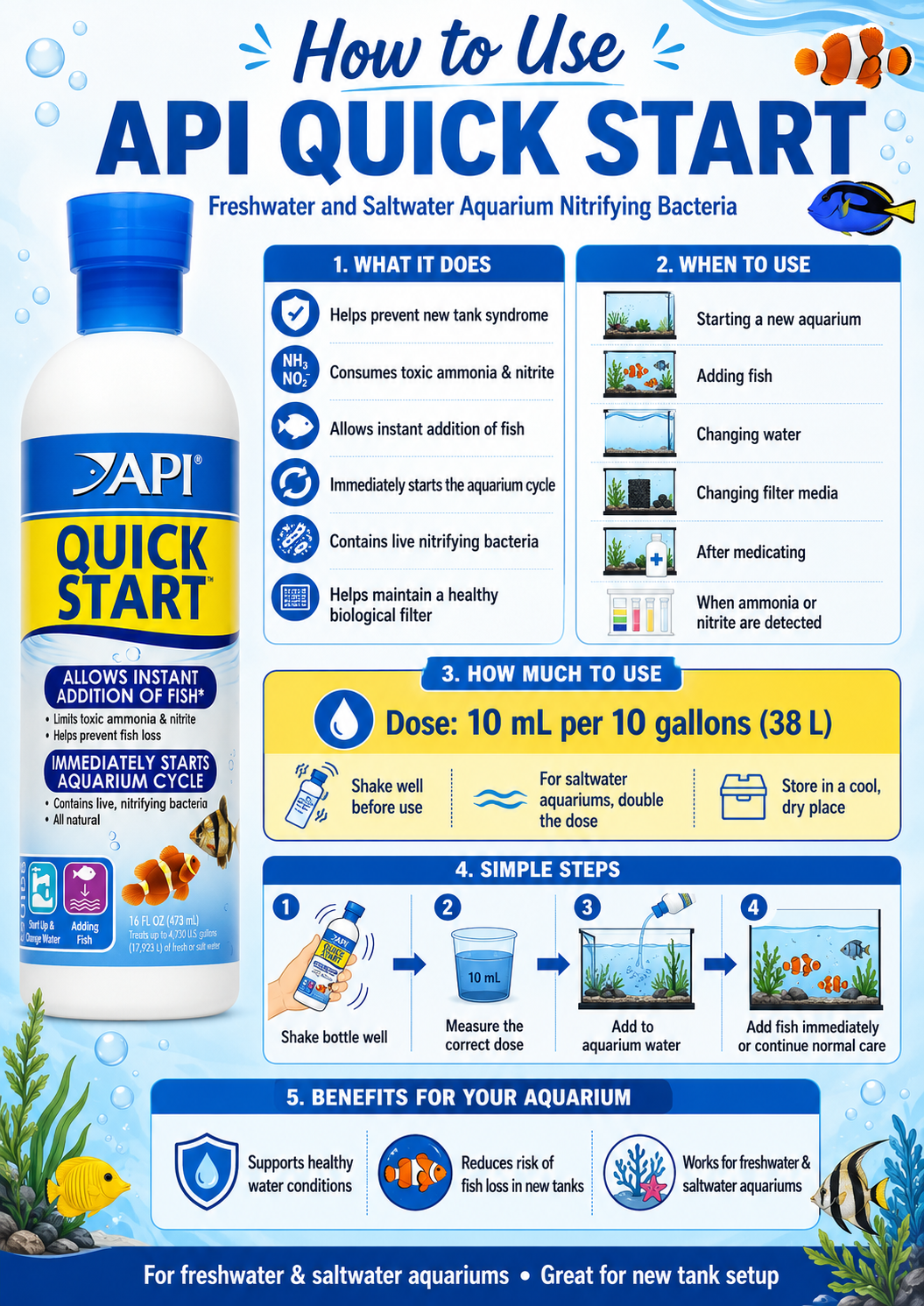 API Quick Start (118ml/237ml/473ml)