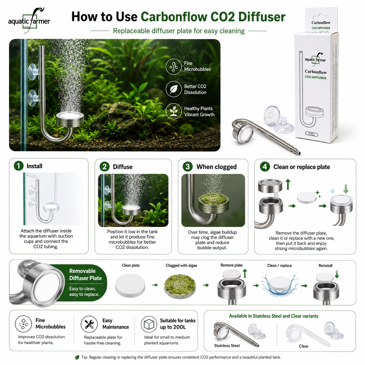 Aquatic Farmer CarbonFlow CO2 diffuser (With replaceable diffuser plate for easy cleaning)