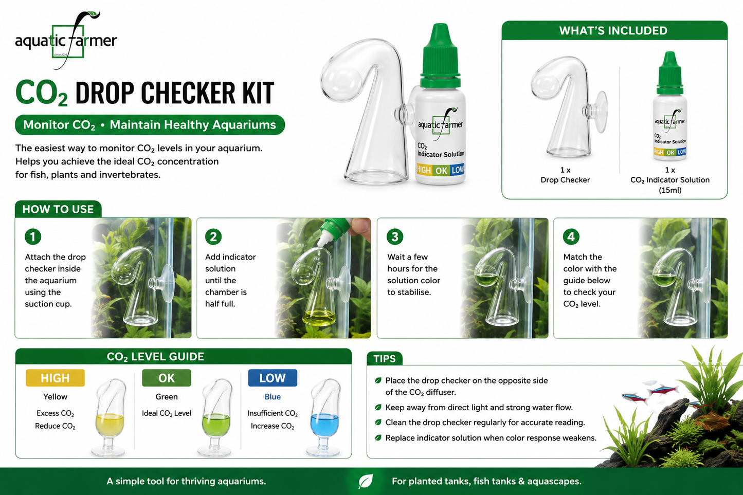 Drop checker with reagent by Aquatic Farmer