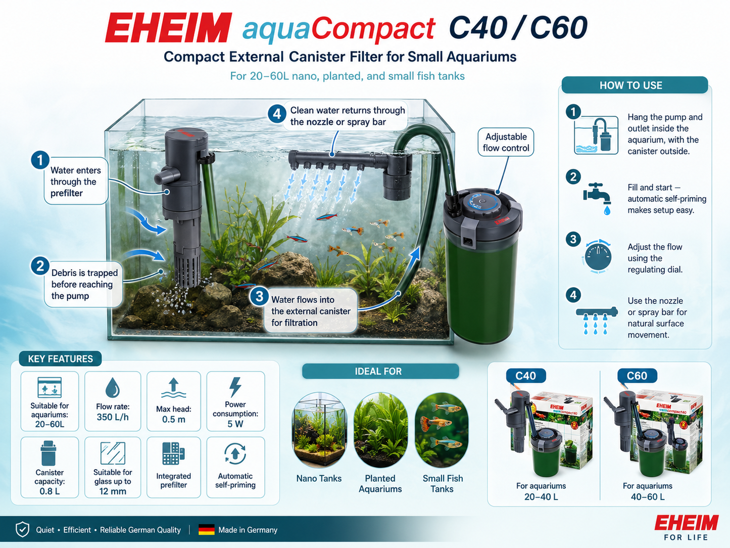 EHEIM AquaCompact 40/60 (External Filter for Small Aquariums)