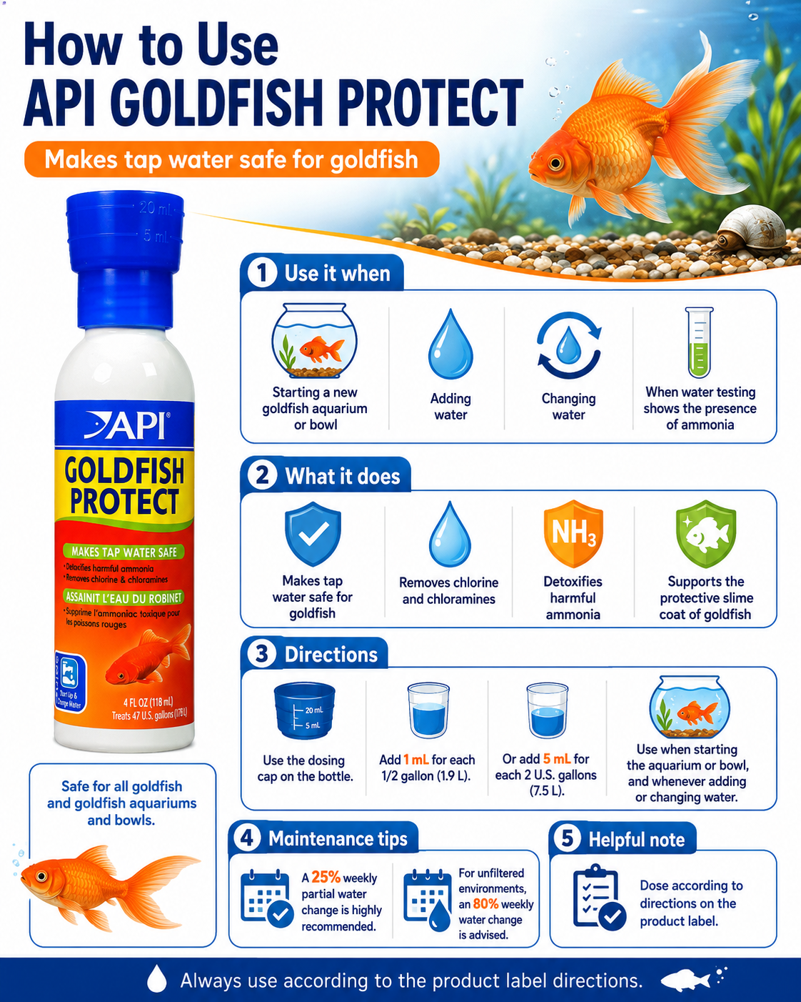 API Goldfish Protect 118ml