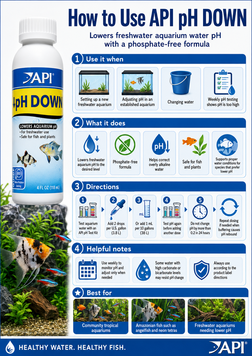 API pH Down (118ml/473ml)