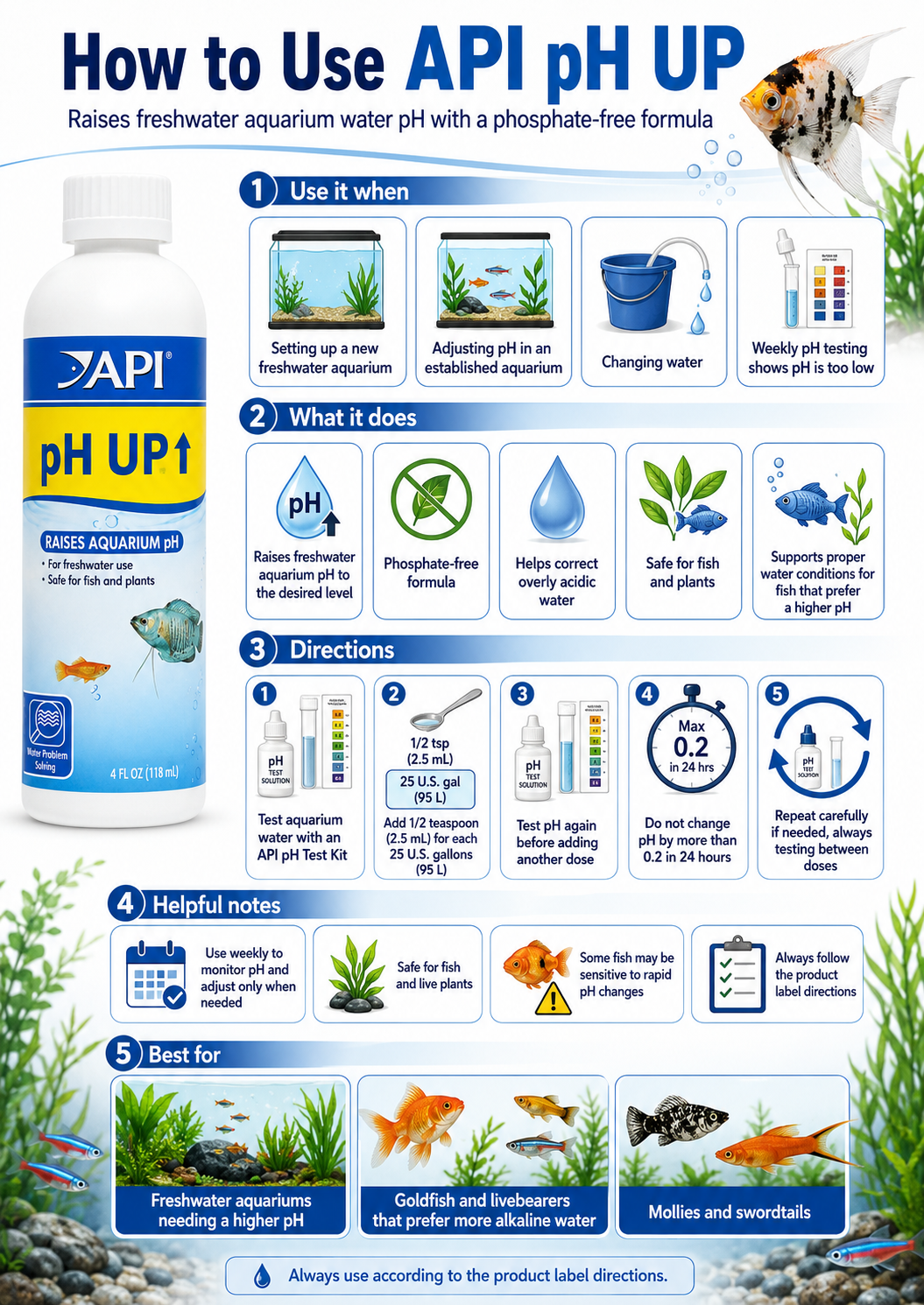 API pH Up (118ml/473ml)