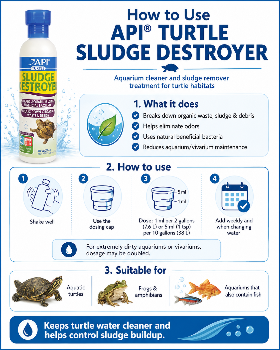 API Turtle Sludge Destroyer (118ml/237ml)