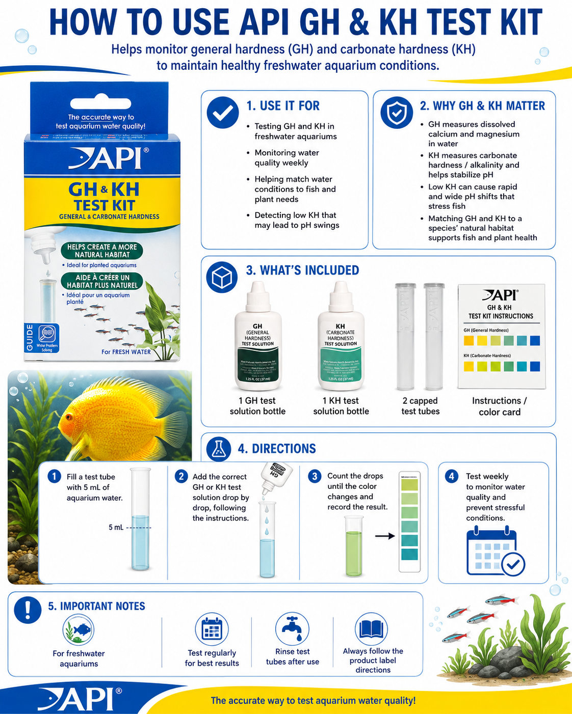 API General Hardness & Carbonate Hardness Test Kit