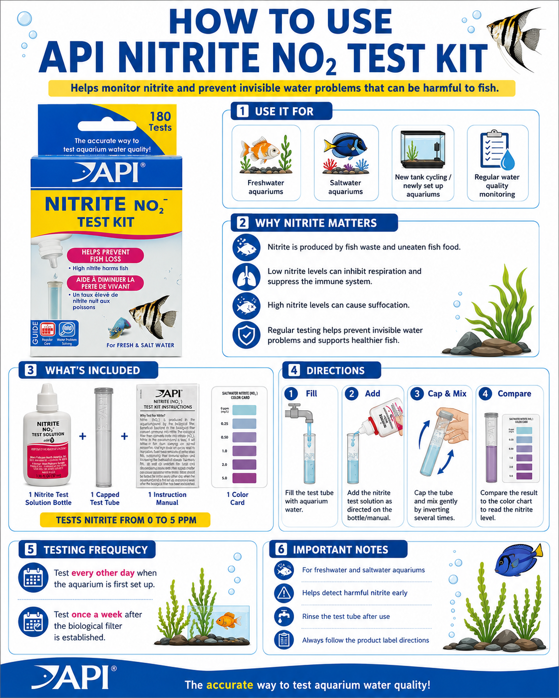 API Nitrite Test Kit (For Freshwater & Marine)