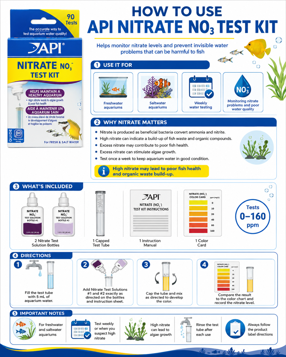 API Nitrate Test Kit (For Freshwater & Marine)