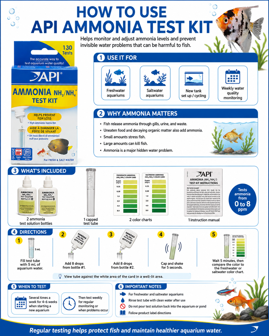 API Ammonia NH3 Test Kit (For Freshwater & Marine)