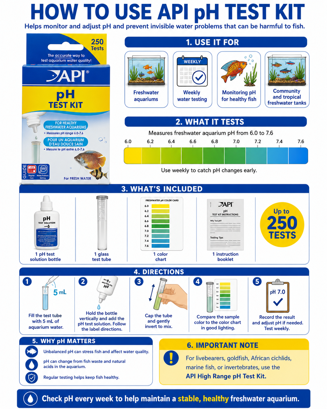 API Freshwater pH Test Kit