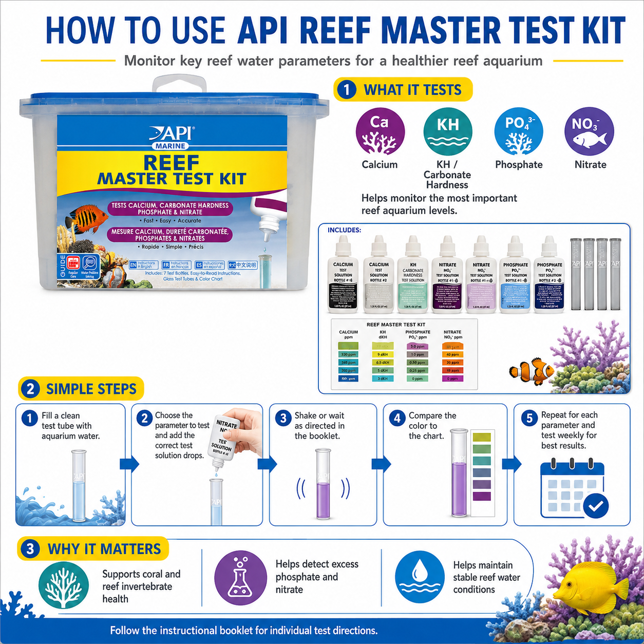 API Reef All-in-one Master Test Kit (Ca, KH, Po4, No3)