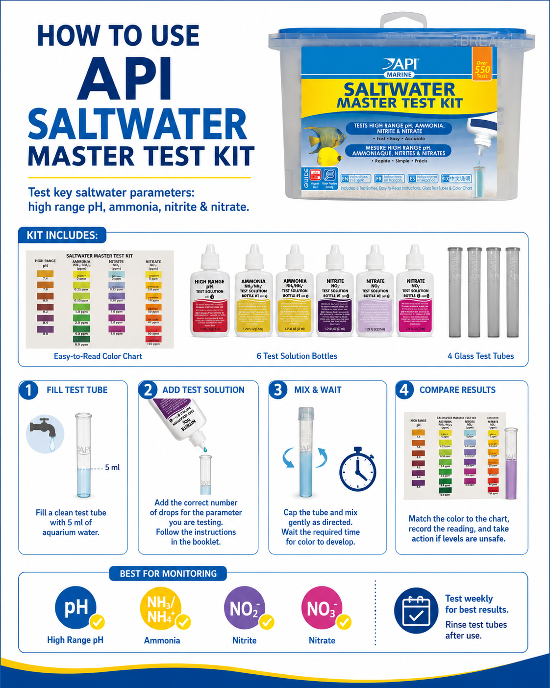 API Saltwater Master Test Kit