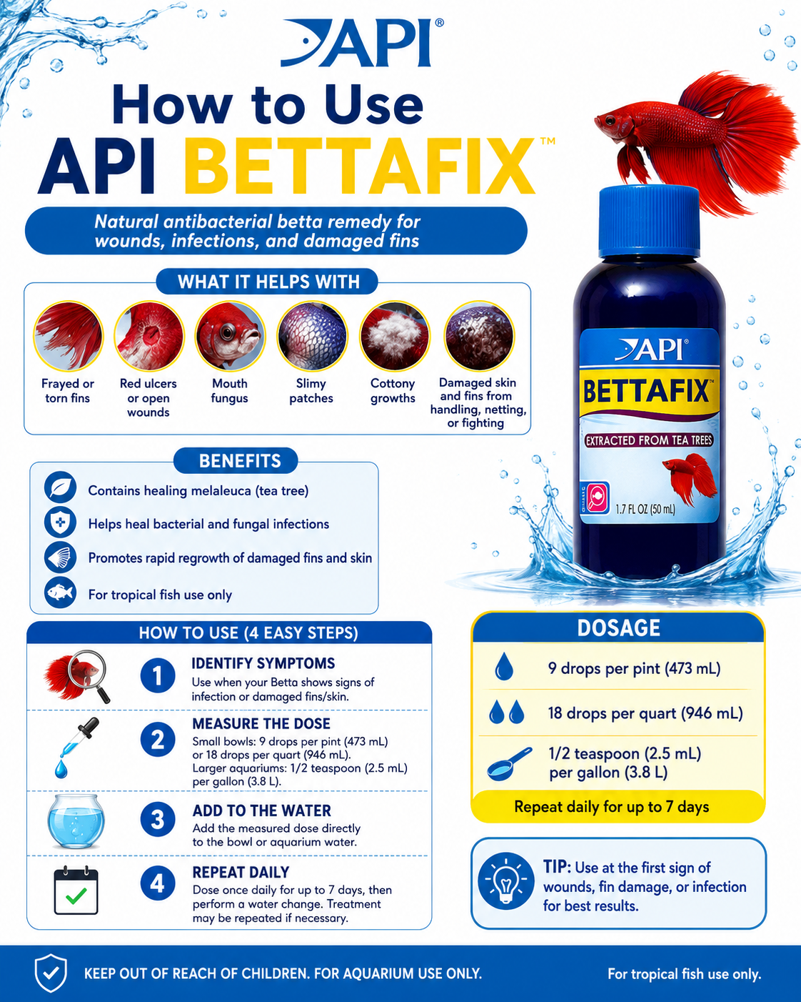 API BettaFix