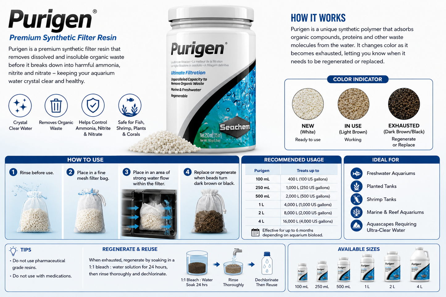 SEACHEM Purigen (100ml/250ml/500ml)