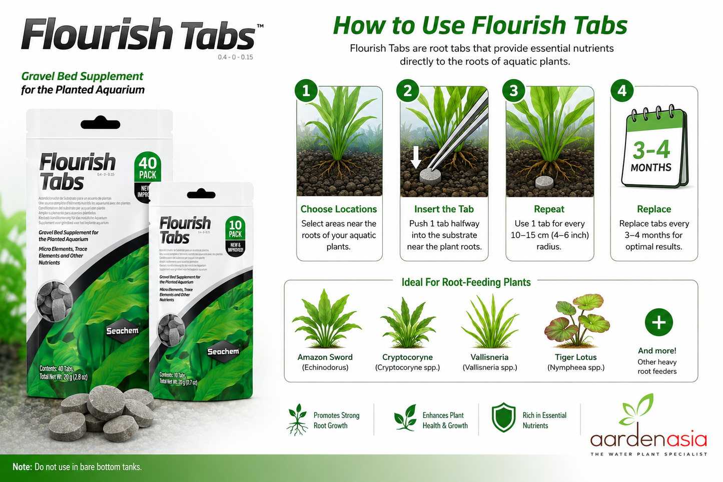 SEACHEM Flourish Tabs (10 tab/40 tab)