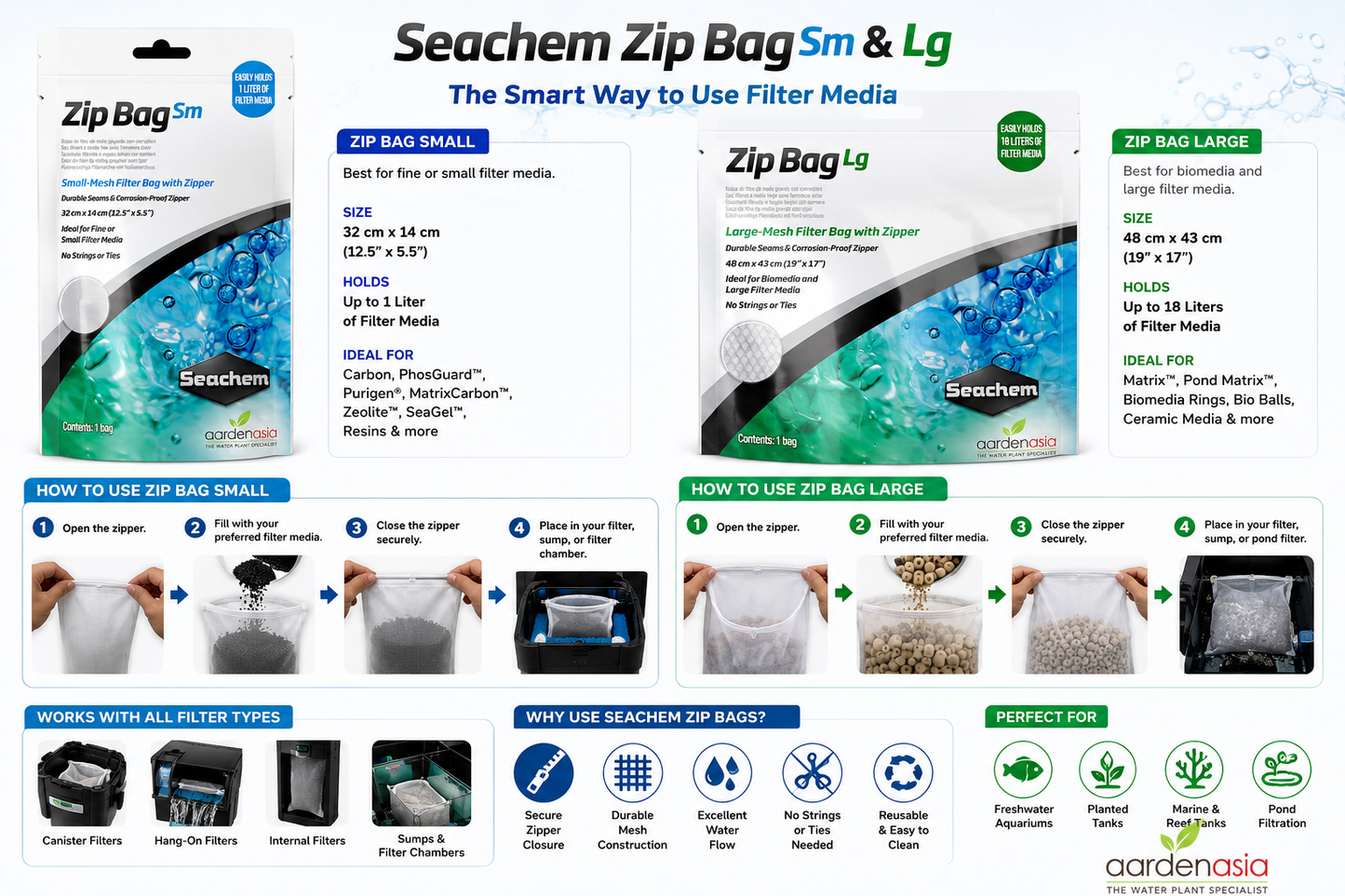 SEACHEM Zip Bag (Small/Large)