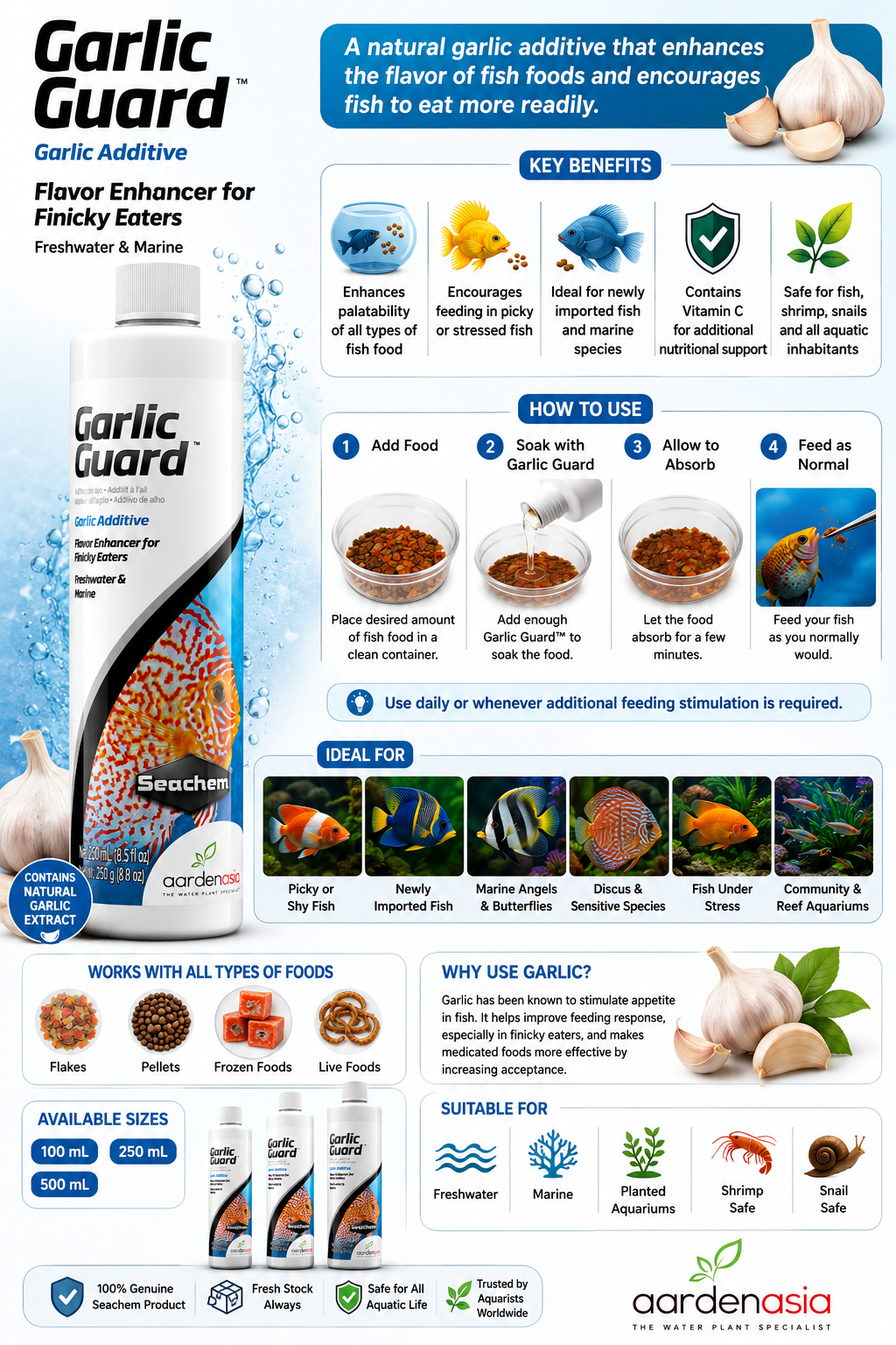 SEACHEM Garlic Guard (100ml/250ml/500ml)
