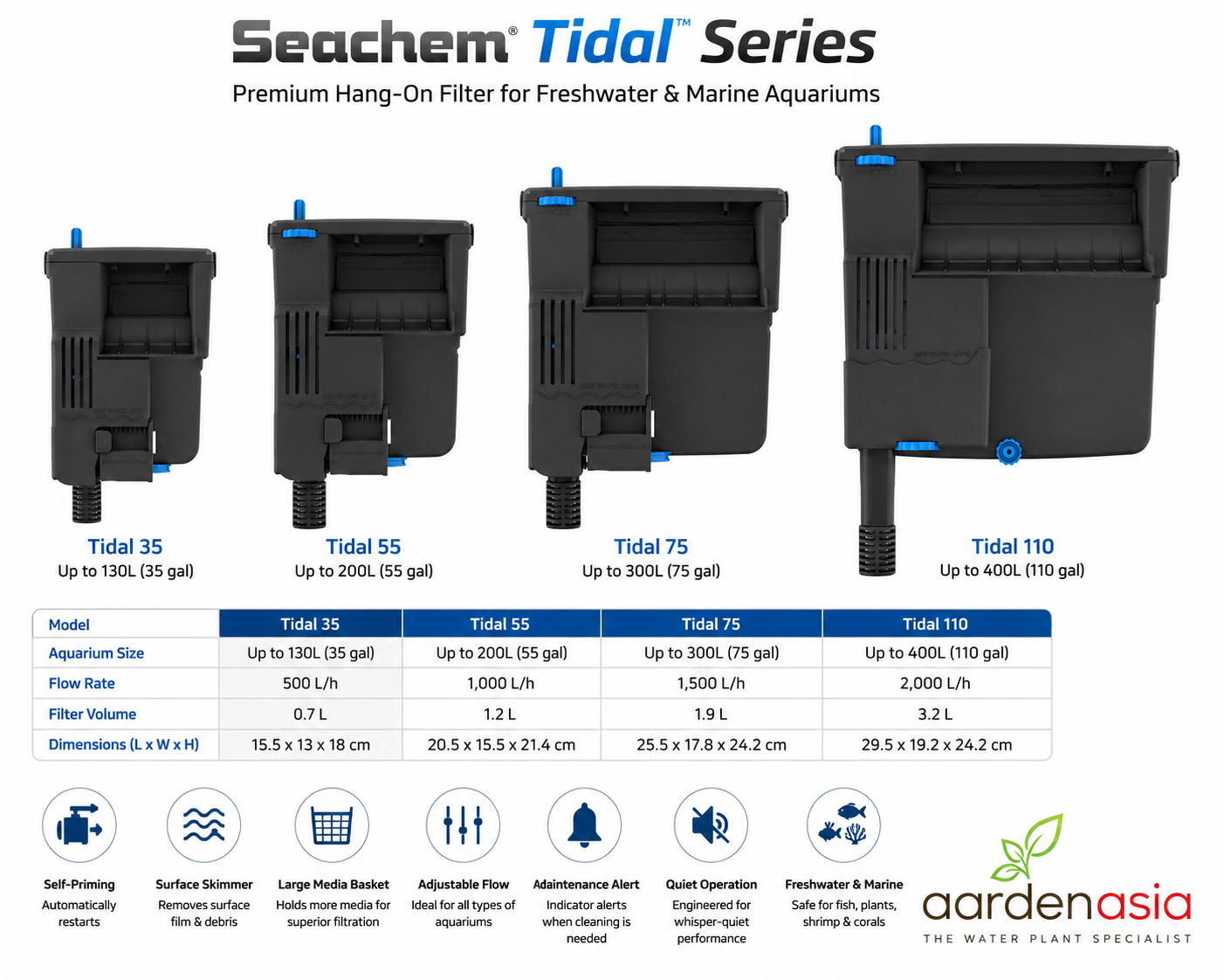 SEACHEM Tidal Series Hang-on Filter