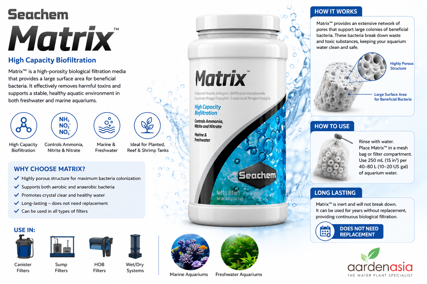 SEACHEM Matrix (2L/4L)