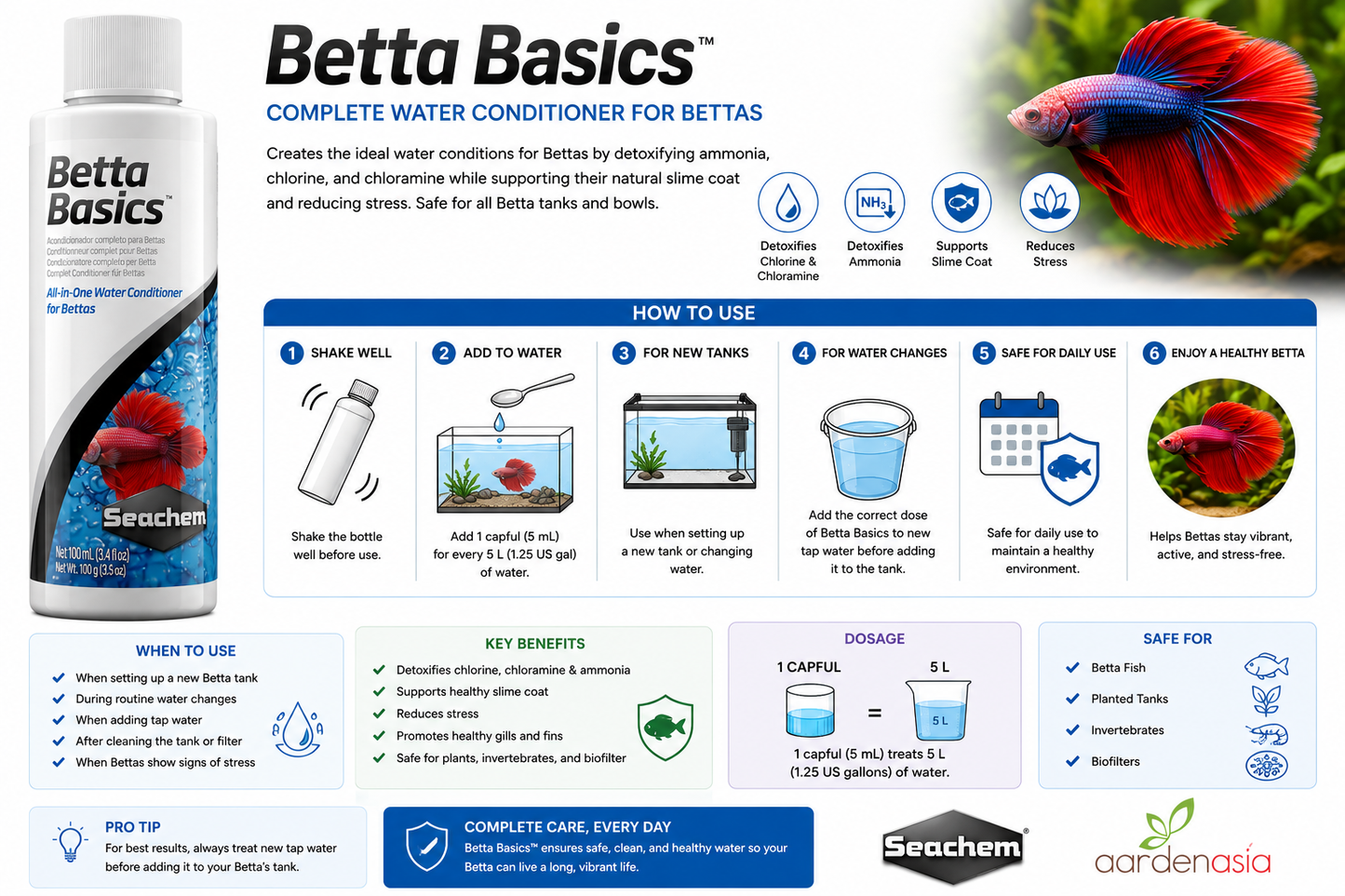 SEACHEM Betta Basics (60ml/250ml)