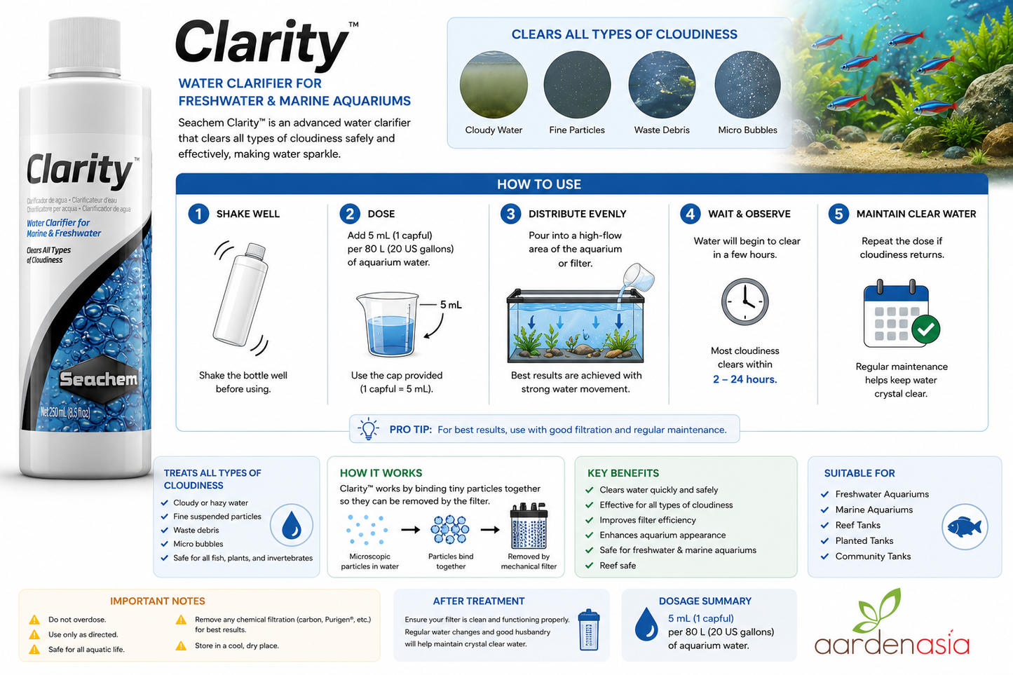 SEACHEM Clarity (100ml,250ml,500ml)