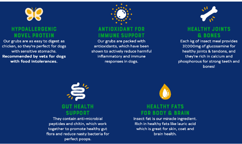 YORA Dog Insect Protein SuperFood Adult Grain Free 1.5Kg