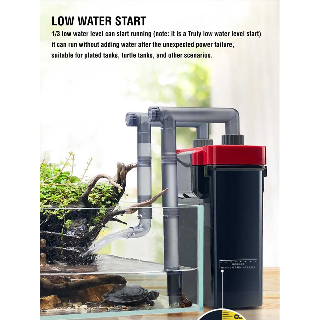 Netlea NO1S/NO2S Hang on Canister Filter (Planted tank version with Inline Diffuser)