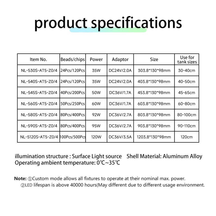 [NETLEA] AT5S Series Aquarium WRGB LED Light for Planted Aquarium
