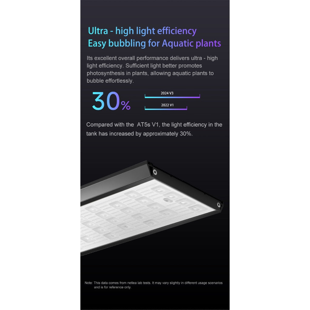 [NETLEA] AT5S Series Aquarium WRGB LED Light for Planted Aquarium