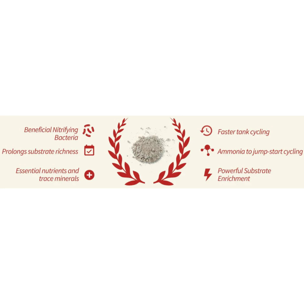 The 2HR Aquarist APT Start