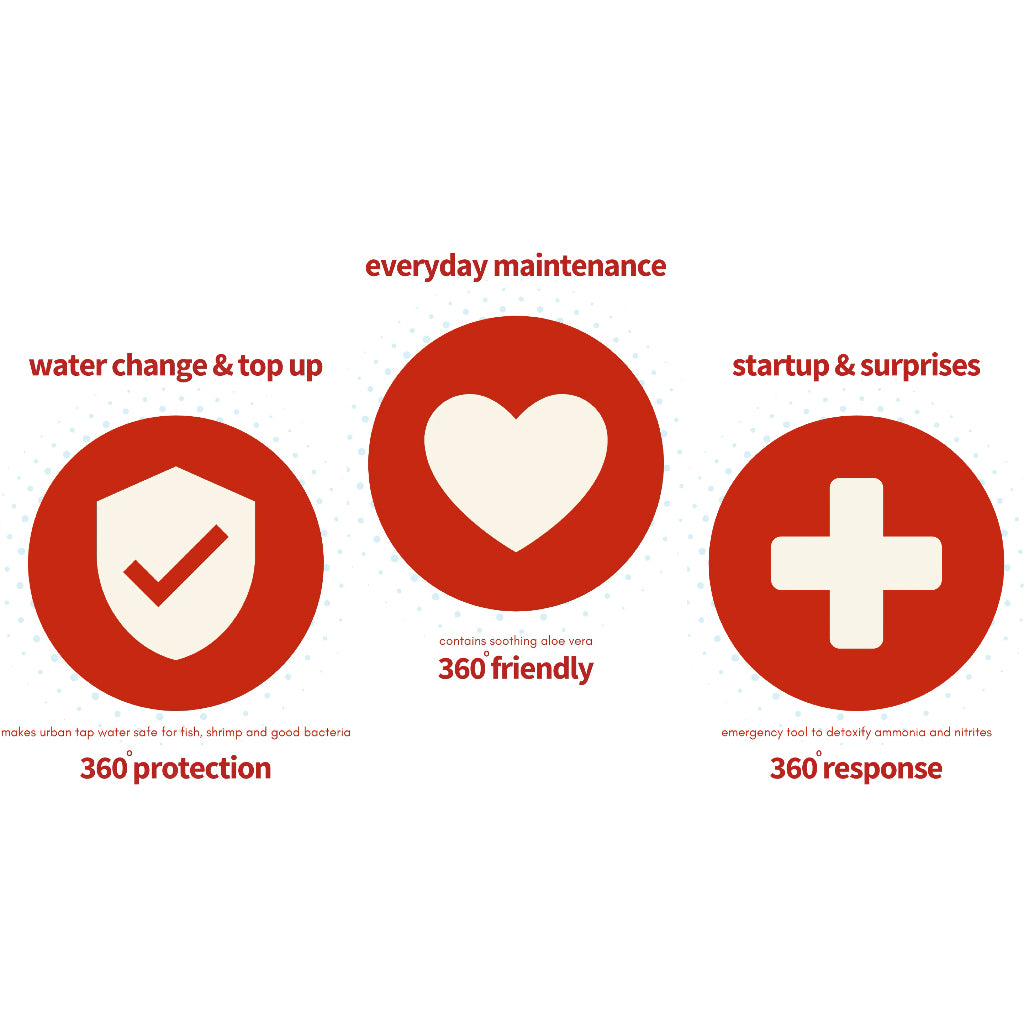 The 2HR Aquarist APT Pure Water Conditioner (100ml/200ml/300ml)