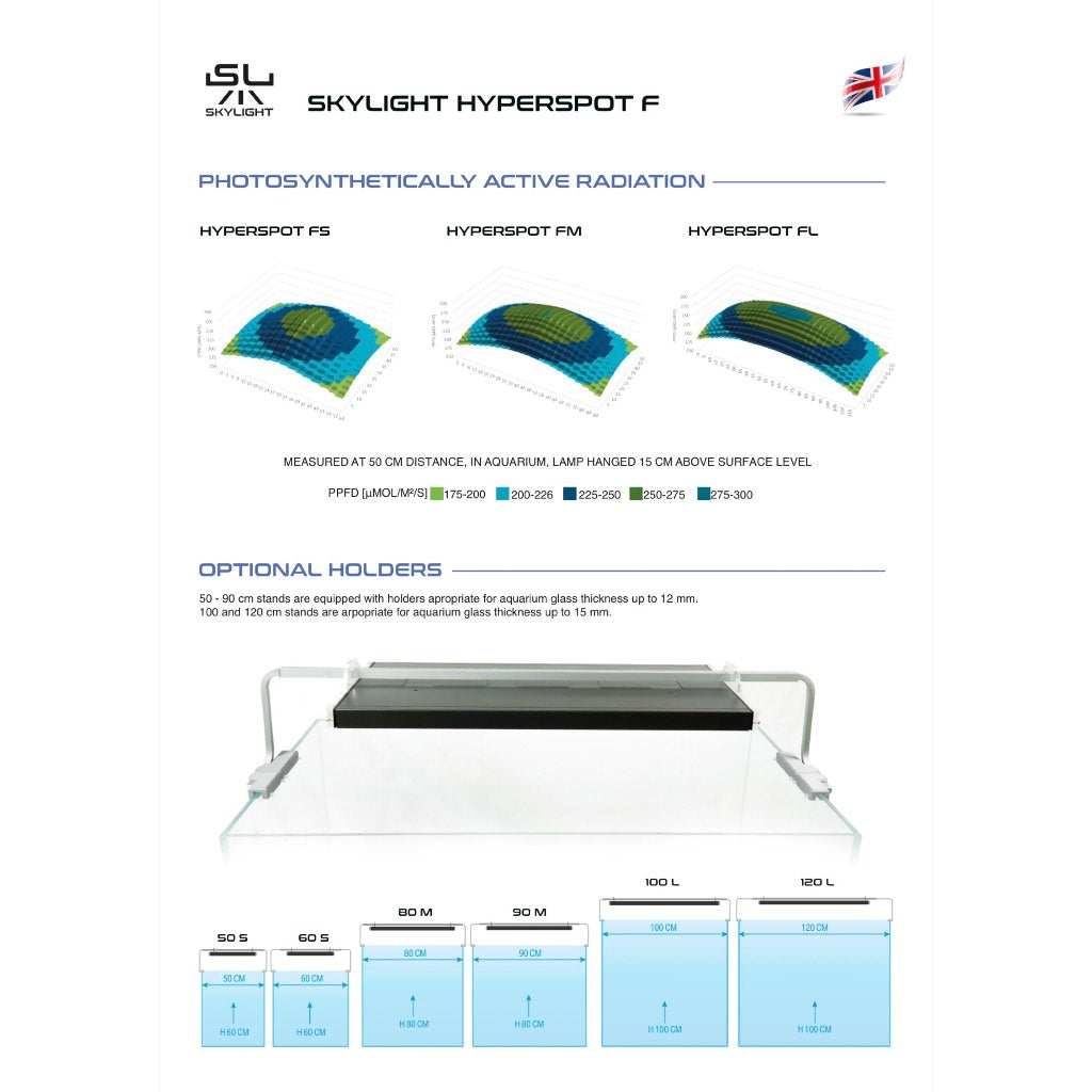 SkyLight Hyperspot F (Featured by MJAquascaping on YouTube)